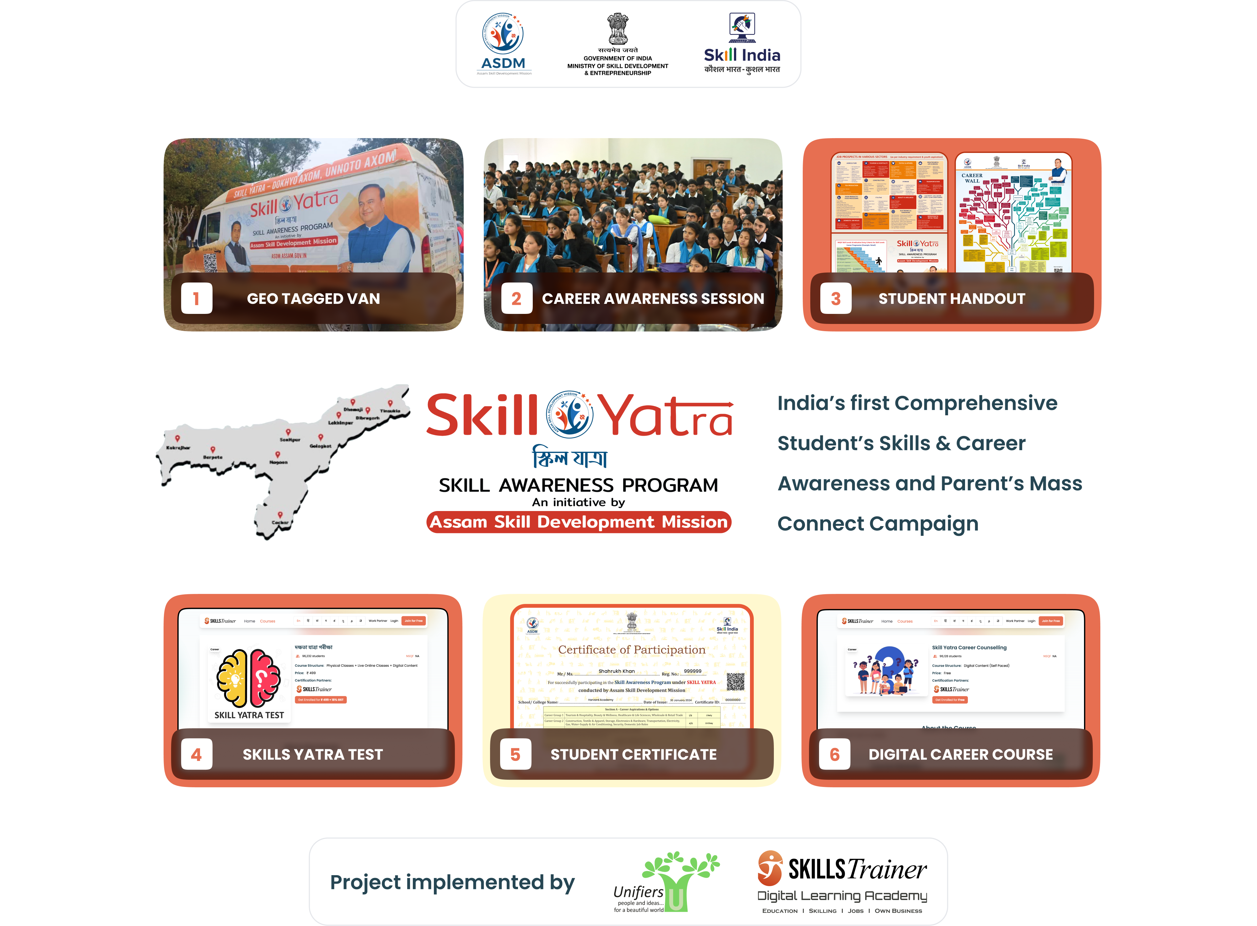 Skill Yatra